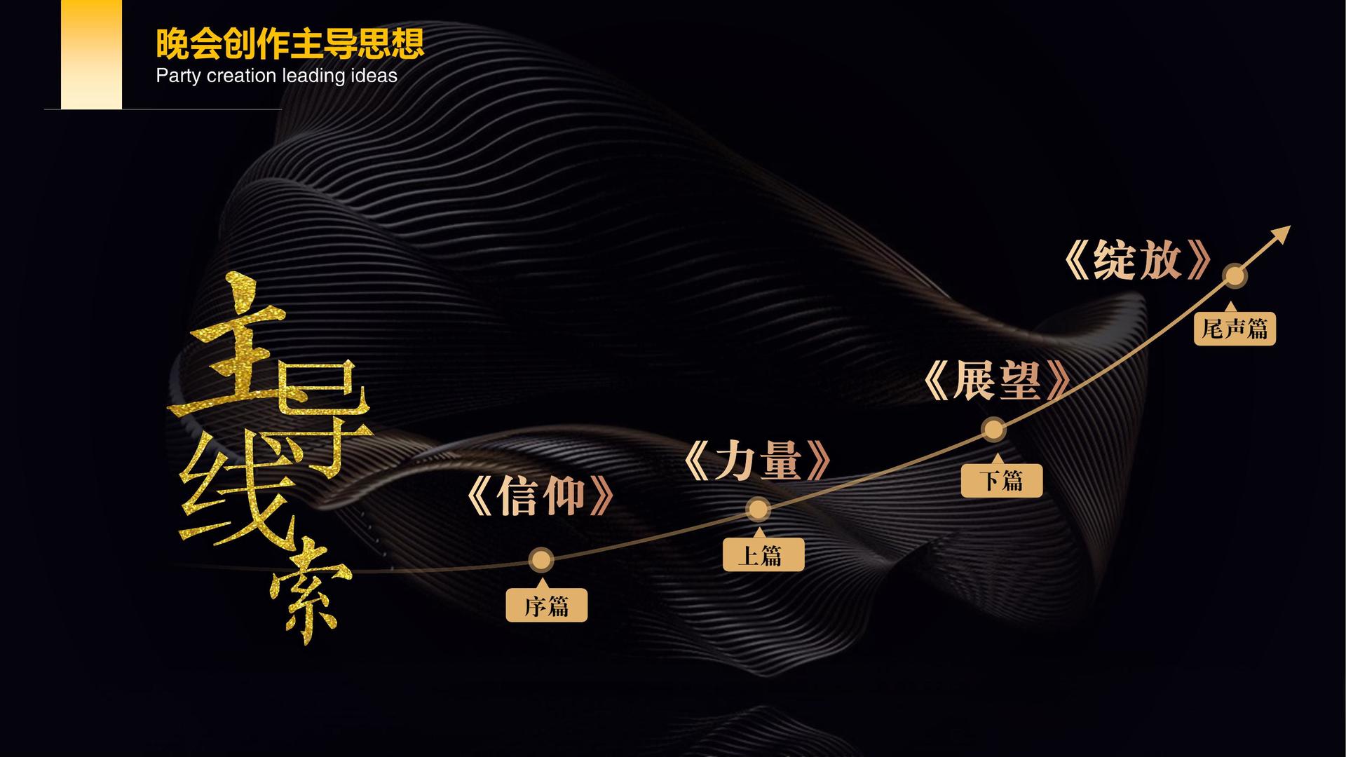 德云传媒承办青年文化发展专题论坛